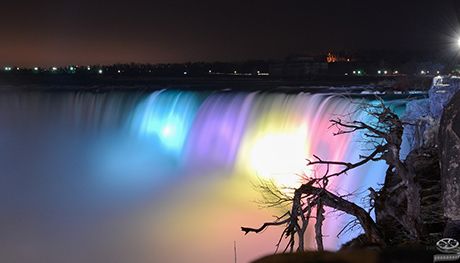 Chute du Niagara